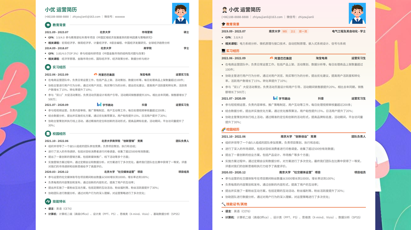 java优秀简历模版下载（精选极简模版110款）