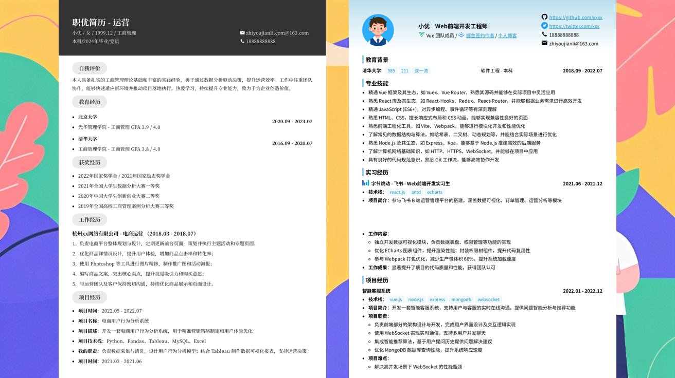 u3d游戏开发职位简历模版漂亮（精选极简模版622款）