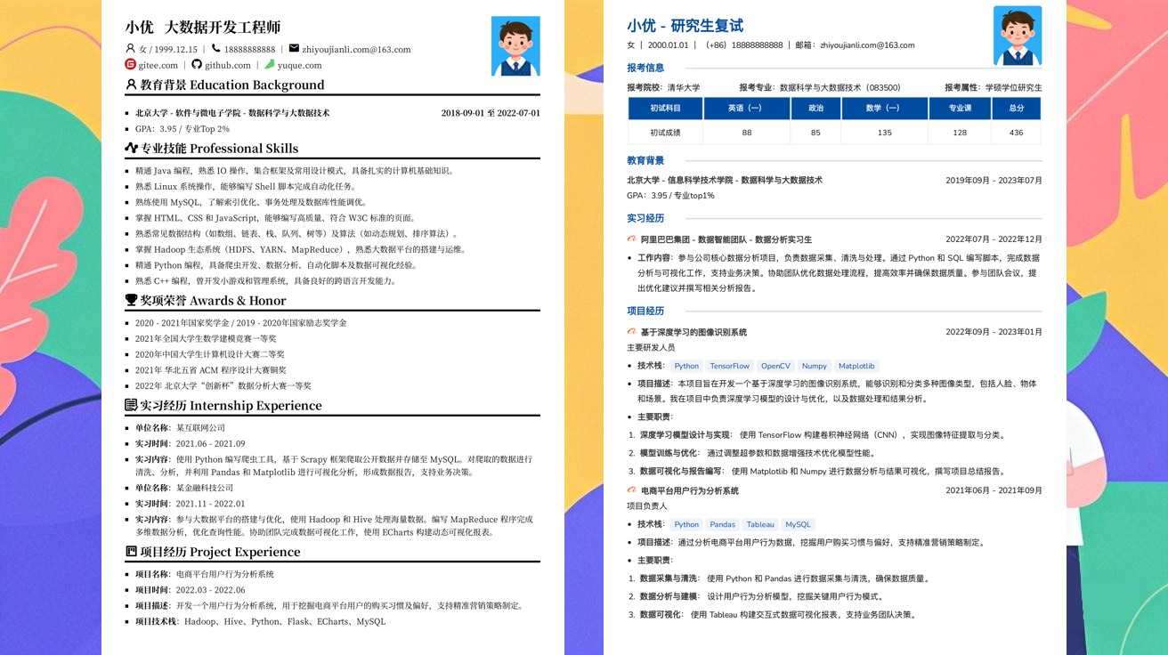 银行功能测试简历模版（精选极简模版672款）