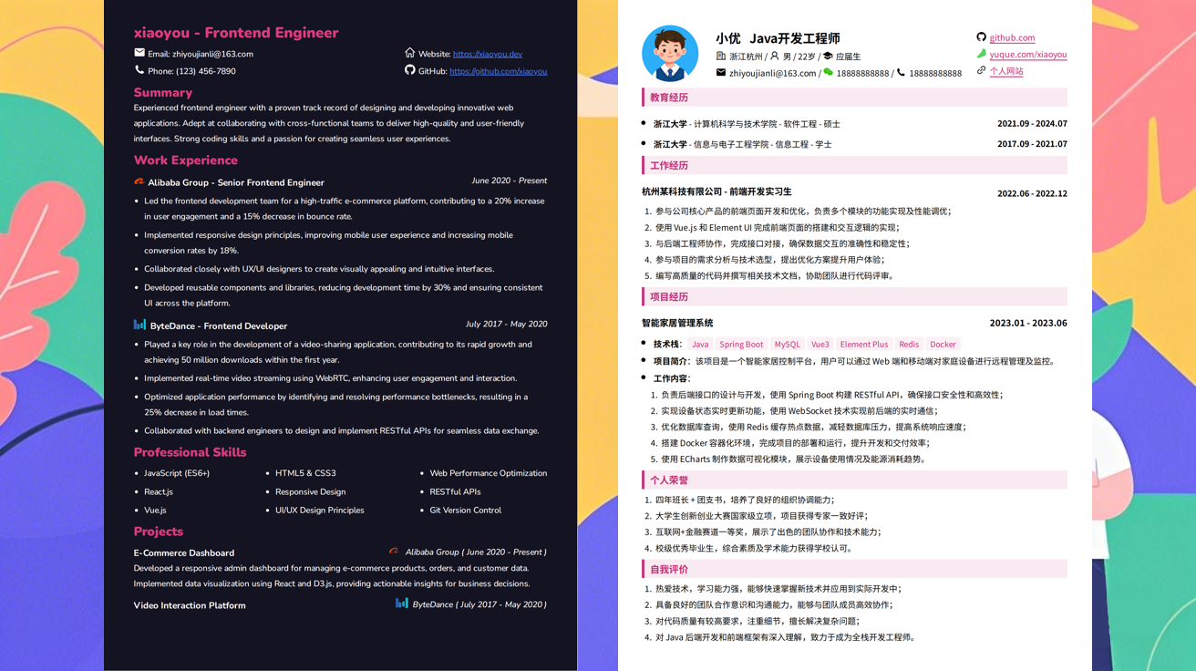 大模型算法专家简历模版（精选极简模版455款）
