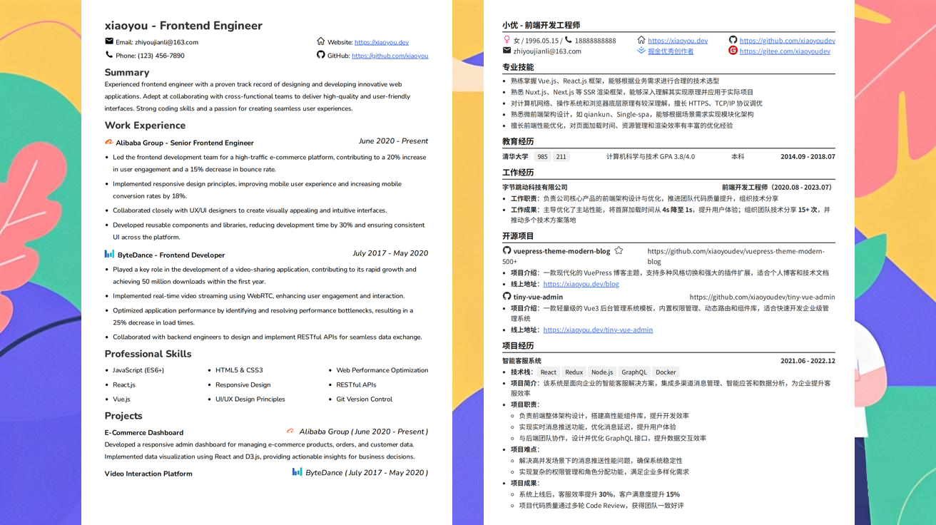 java软件工程师简历模版（精选极简模版117款）
