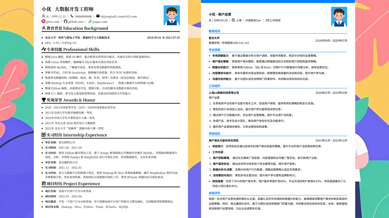 通信设计人员简历模版（精选极简模版189款）