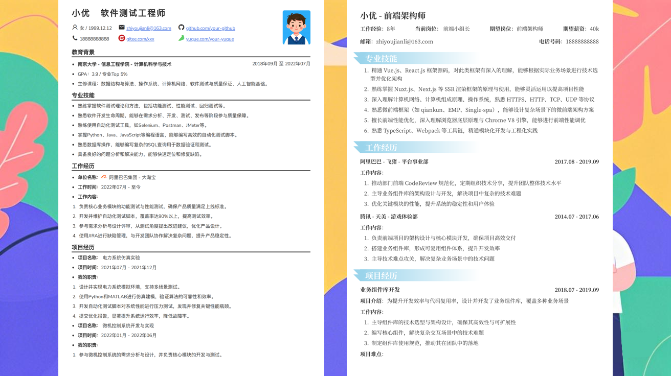 java程序员的简历模版（精选极简模版668款）