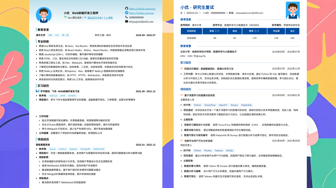 通信工程简历模版英文版（精选极简模版247款）