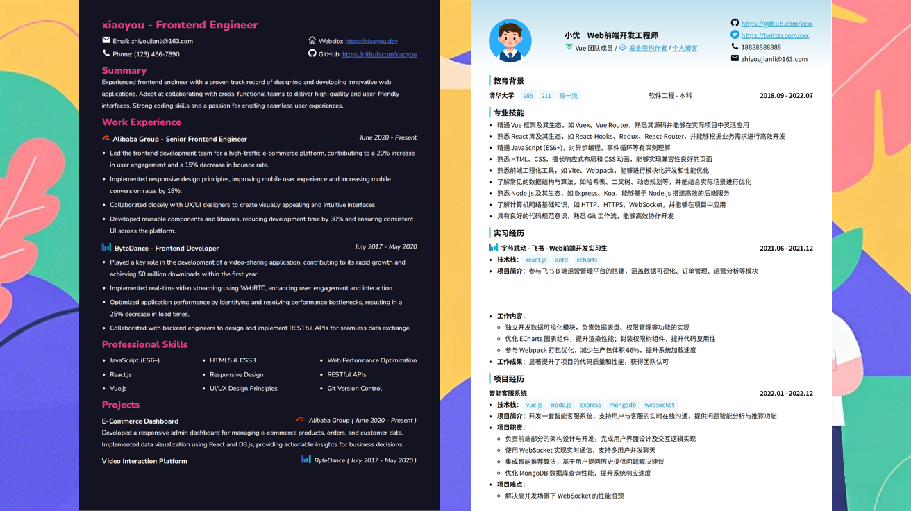 图书专员电子简历模版（精选极简模版959款）