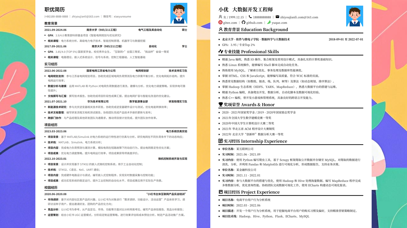 进中软测试工程师简历模版（精选极简模版722款）