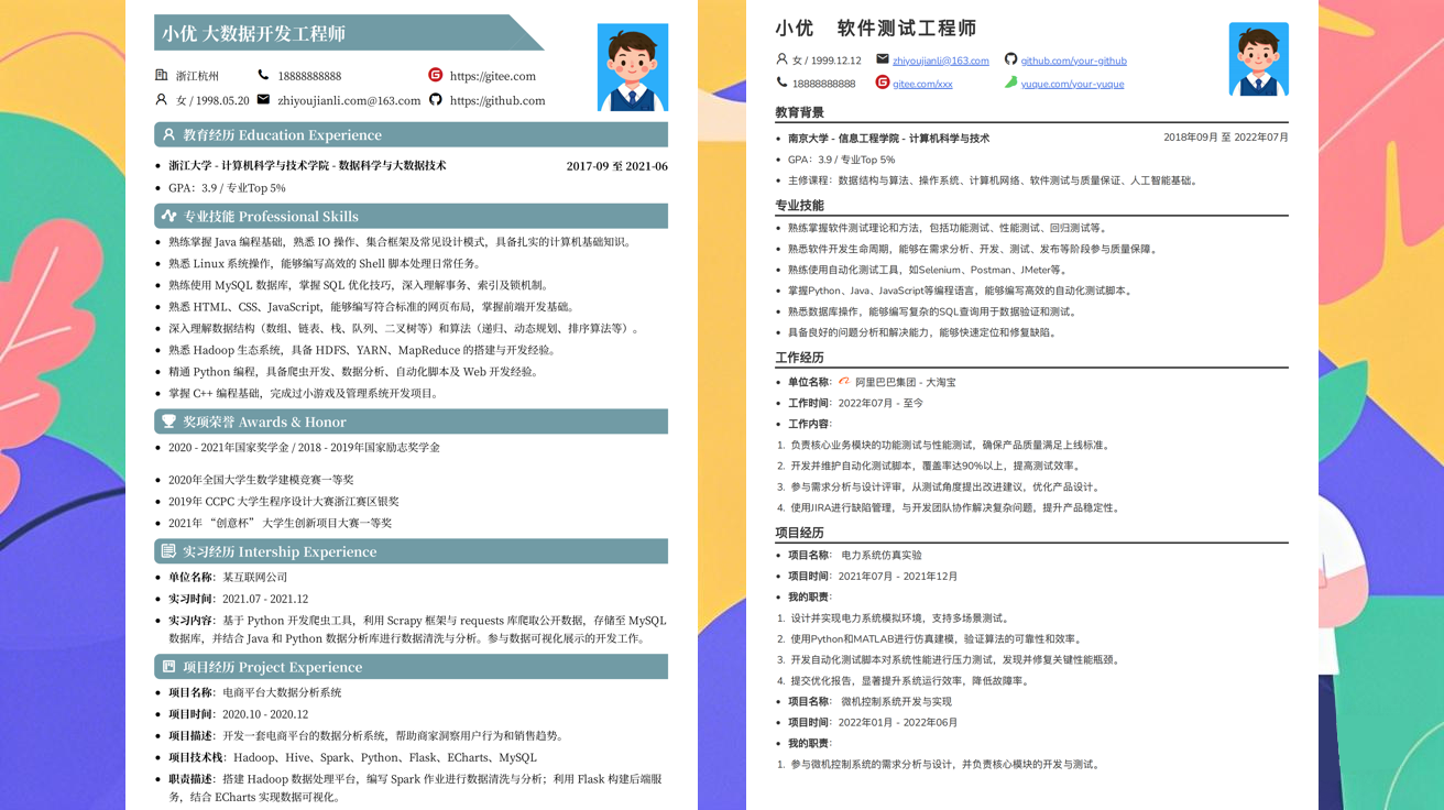 投资顾问简历模版（精选极简模版416款）