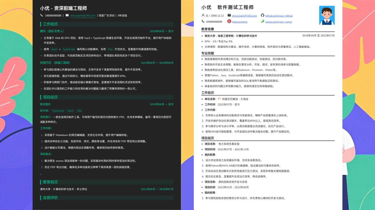 java应届生面试简历模版（精选极简模版899款）