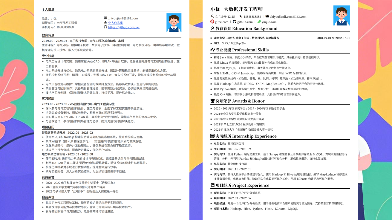 运维工程师面试简历模版（精选极简模版923款）