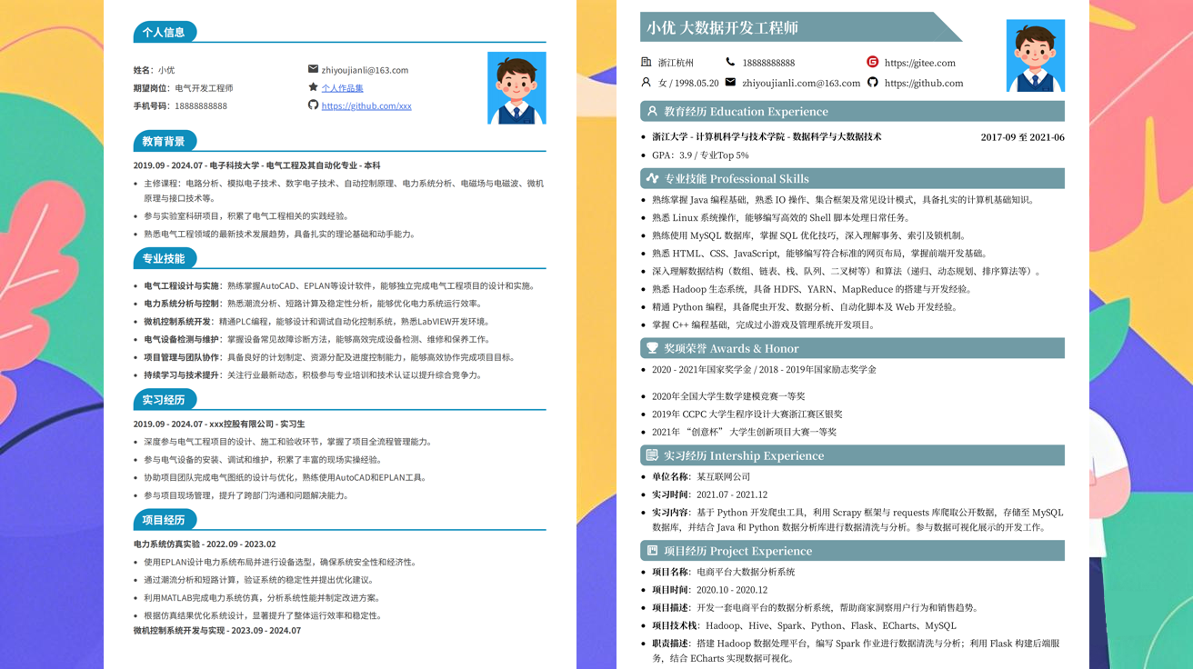 电子助理工程师简历模版（精选极简模版542款）