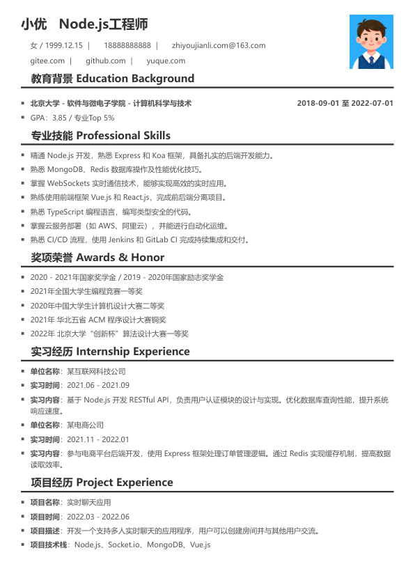 nodejs程序员简历模板简历模板