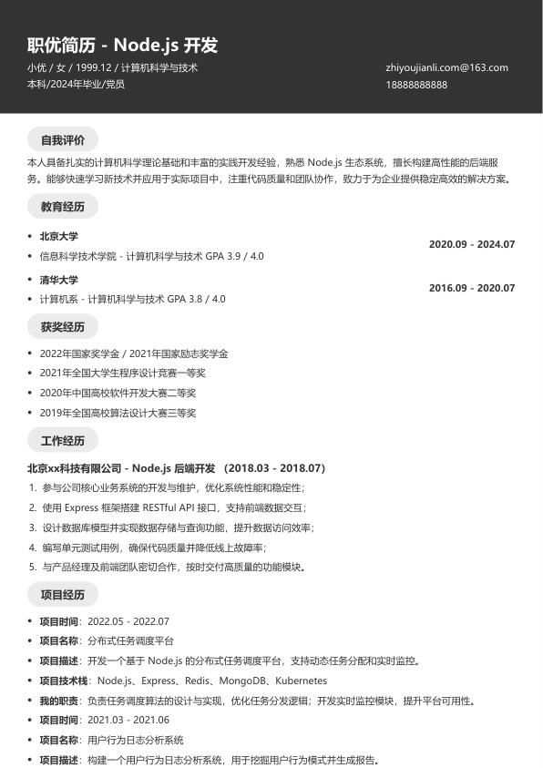 nodejs简历模板简历模板