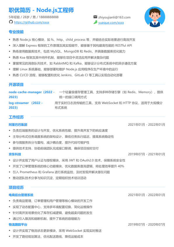 nodejs工程师简历模板简历模板