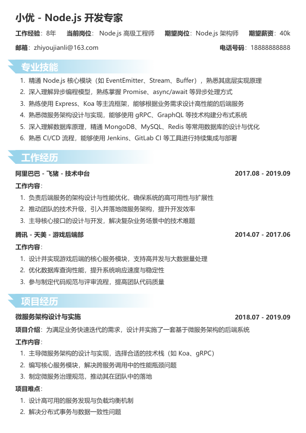nodejs面试简历模板简历模板