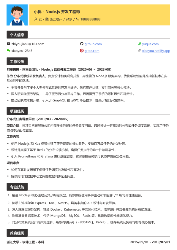nodejs开发简历模板简历模板