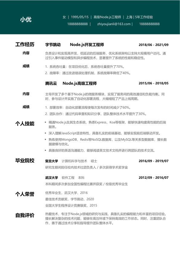 nodejs面试简历模板简历模板