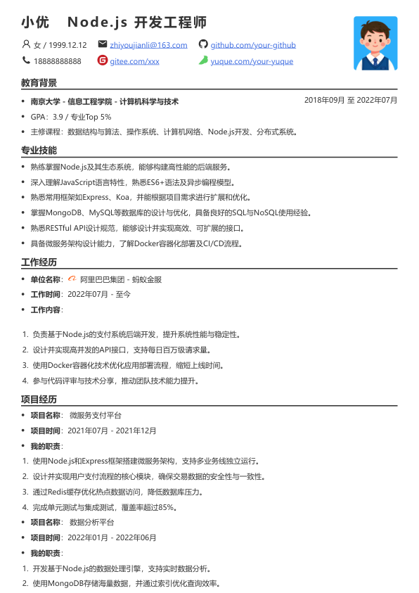 nodejs简历模板简历模板