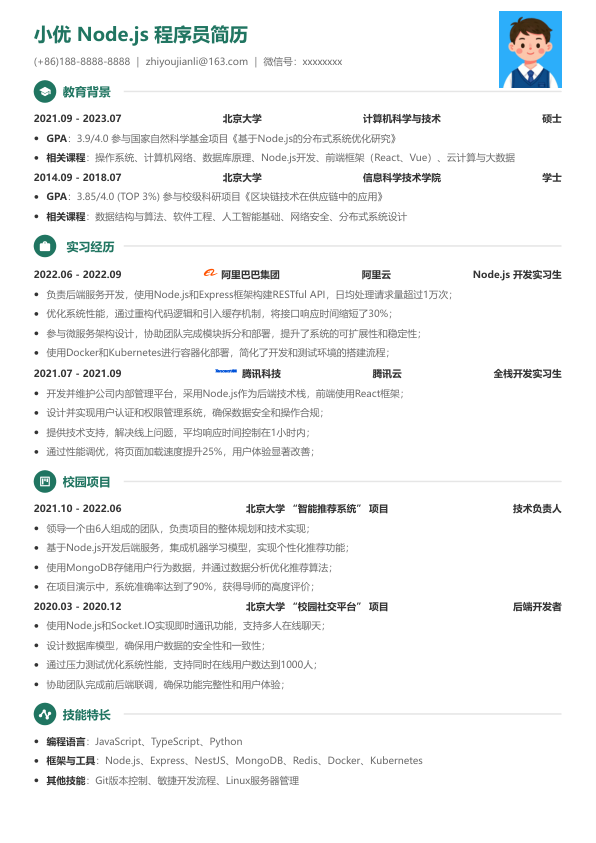nodejs程序员简历模板简历模板