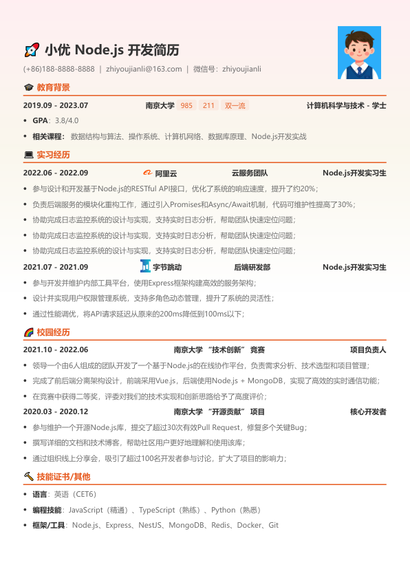 nodejs简历模板简历模板