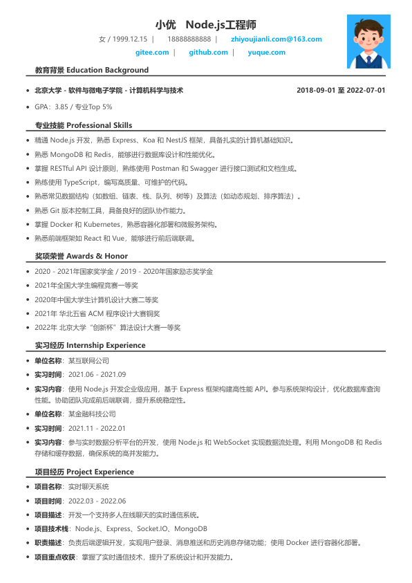 nodejs简历模板简历模板