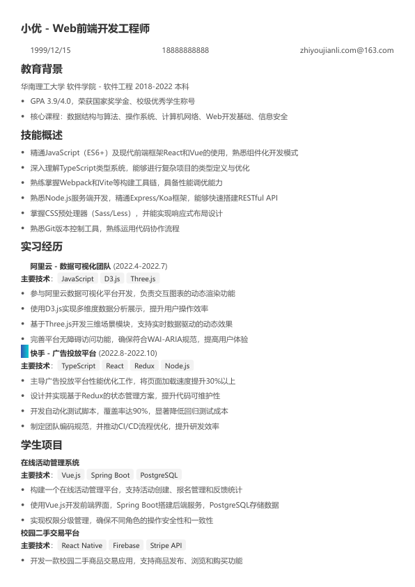 net简历模板简历模板