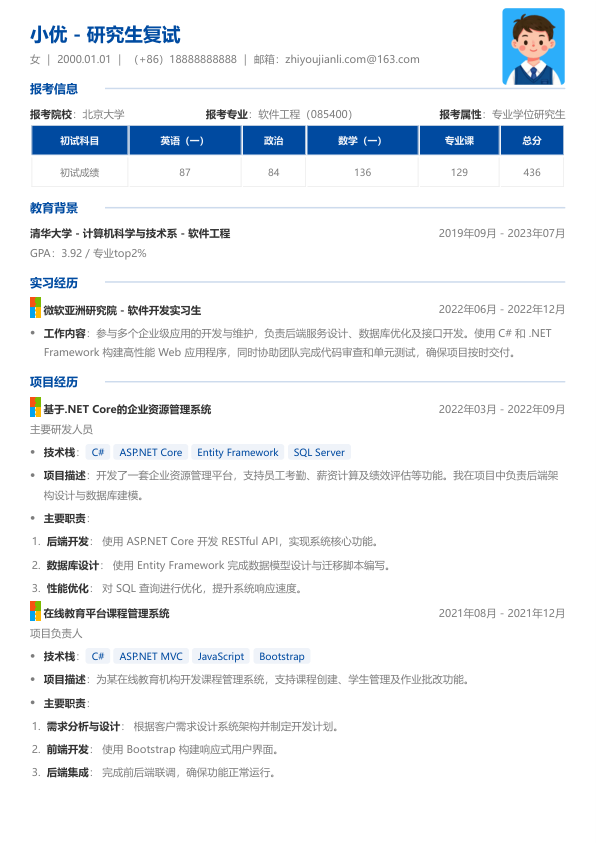 net程序员简历模板简历模板