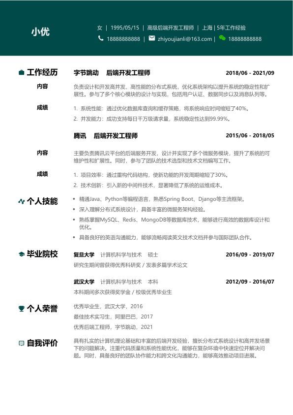 net后端开发简历模板简历模板