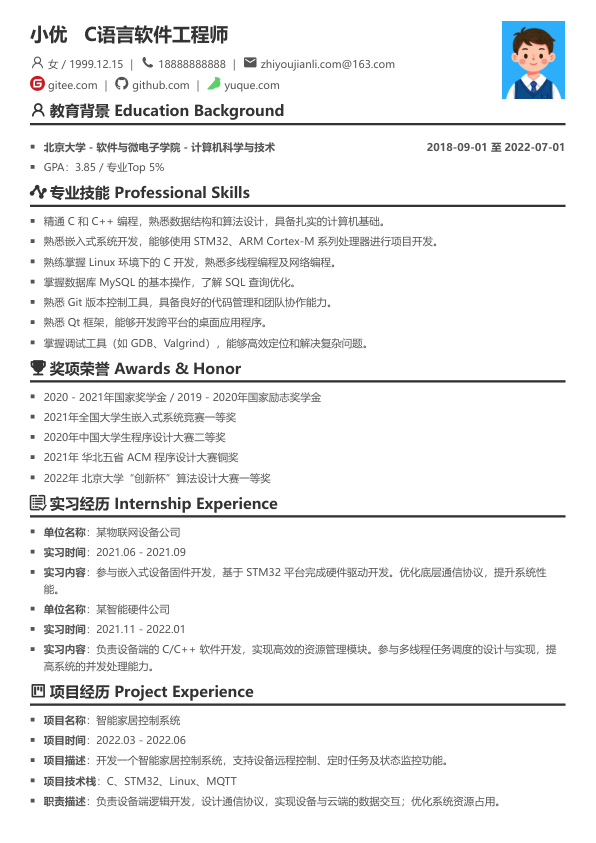 ﻿c语言软件工程师简历模板简历模板