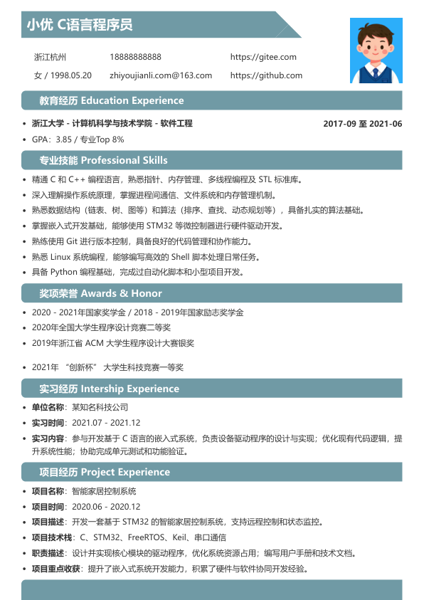c语言程序员简历模板简历模板