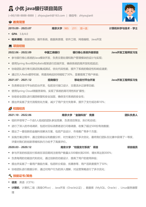 java银行项目简历模版简历模板